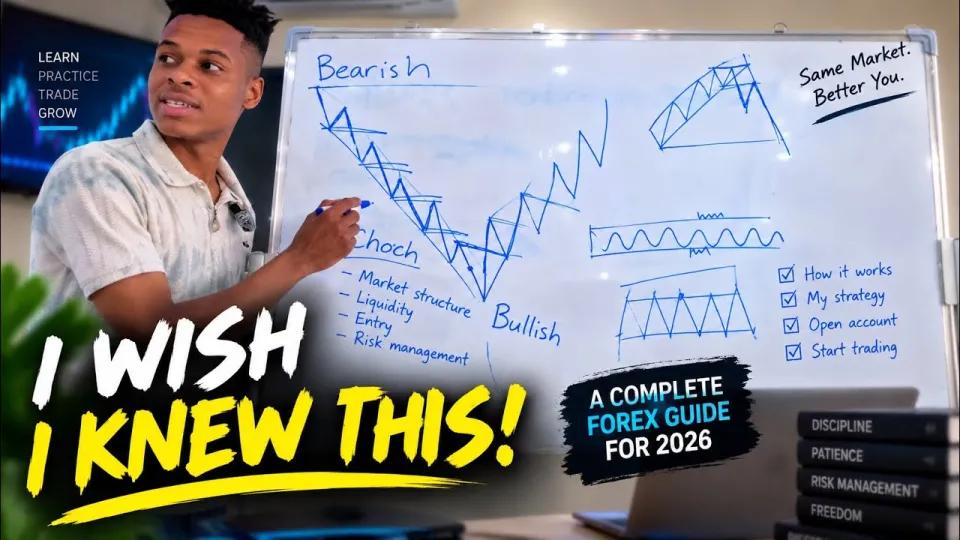 How to start forex trading as a beginner in 2026 with a simple price action plan